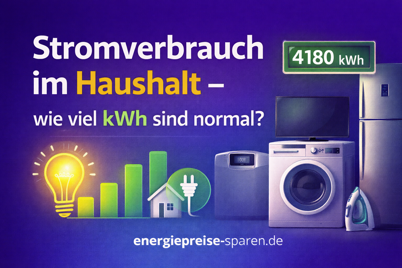 Stromverbrauch Haushalt kWh